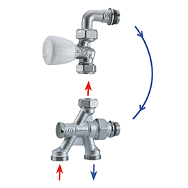 R436-1TG Robinet monotube à 4 voies