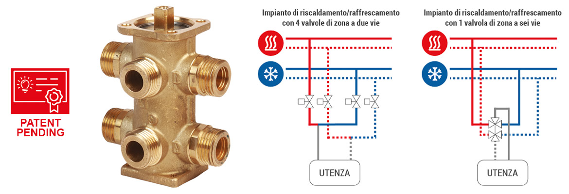 Valvola sei